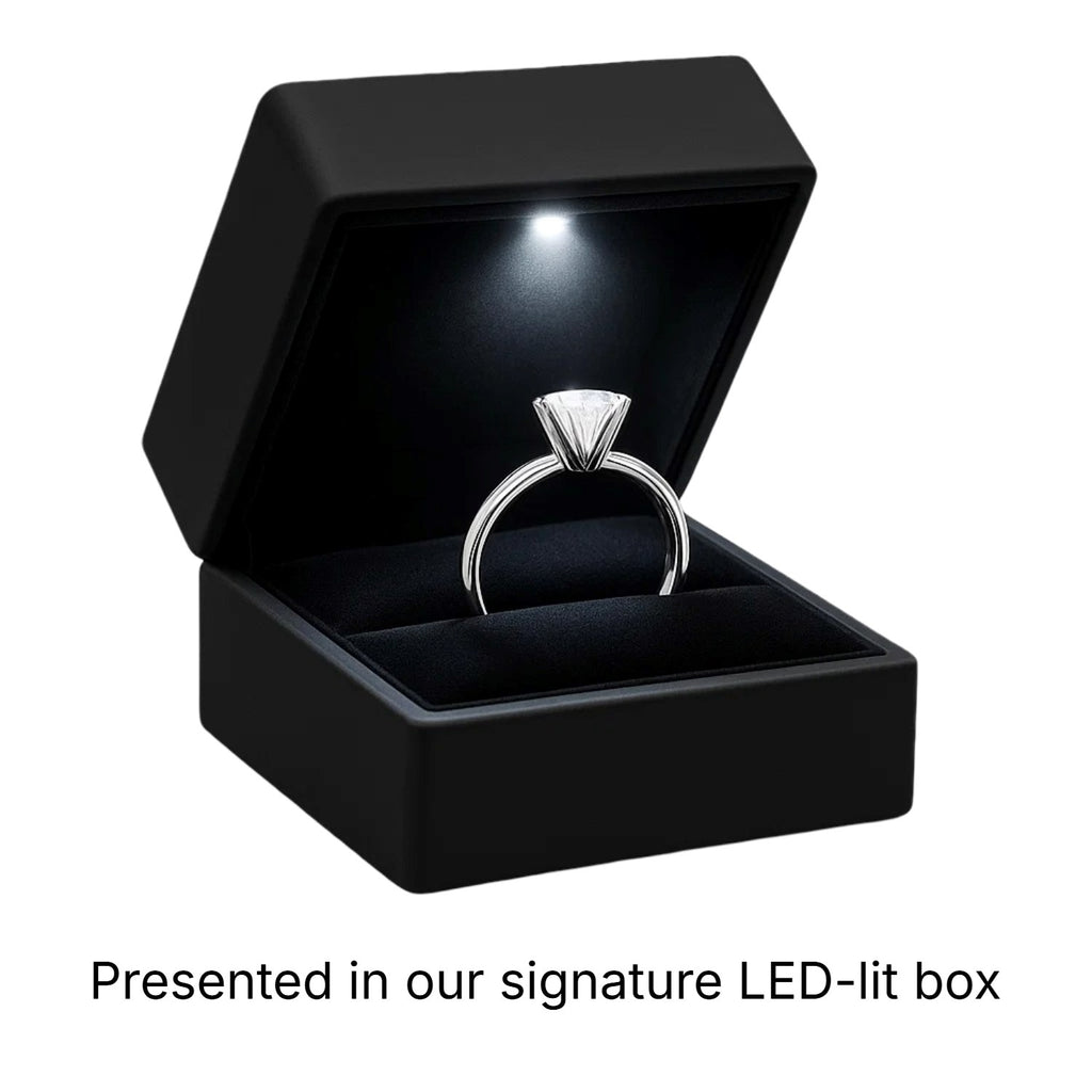 5 Carat Radiant Lab Grown IGI G/VS1 Diamond Solitaire Ring in 14K White Gold